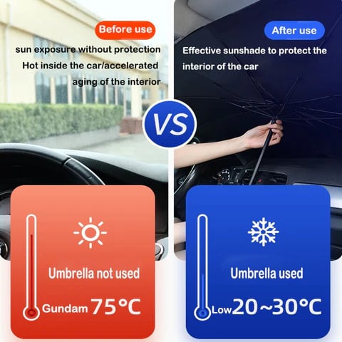 Foldable UV-Blocking Windshield Sun Shade Umbrella